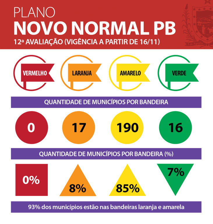 Municípios-semana-12.png