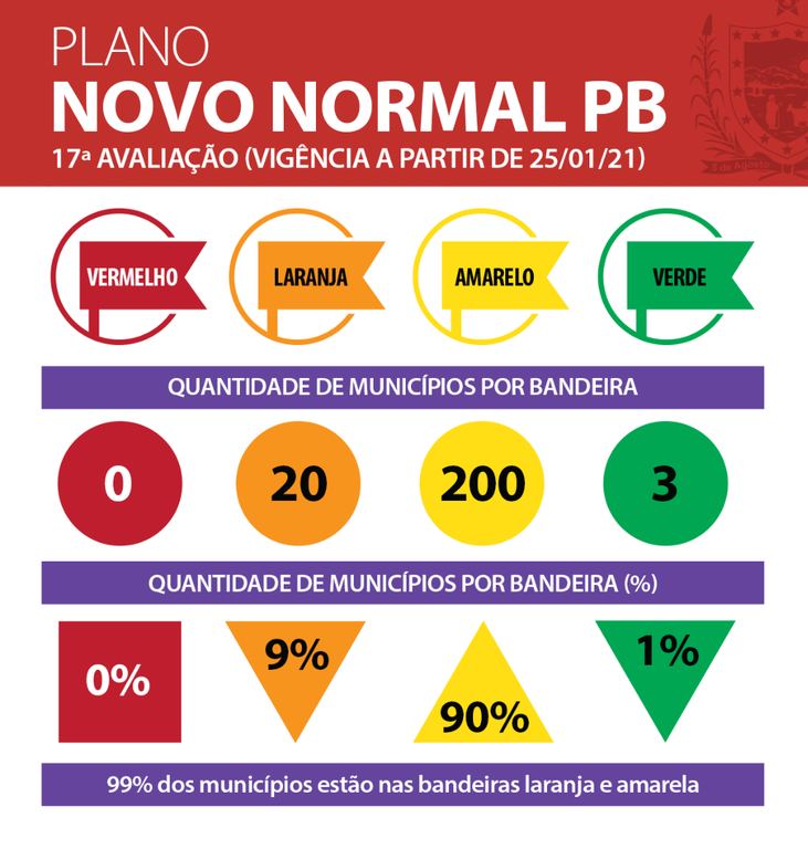 Municípios-semana-17.png