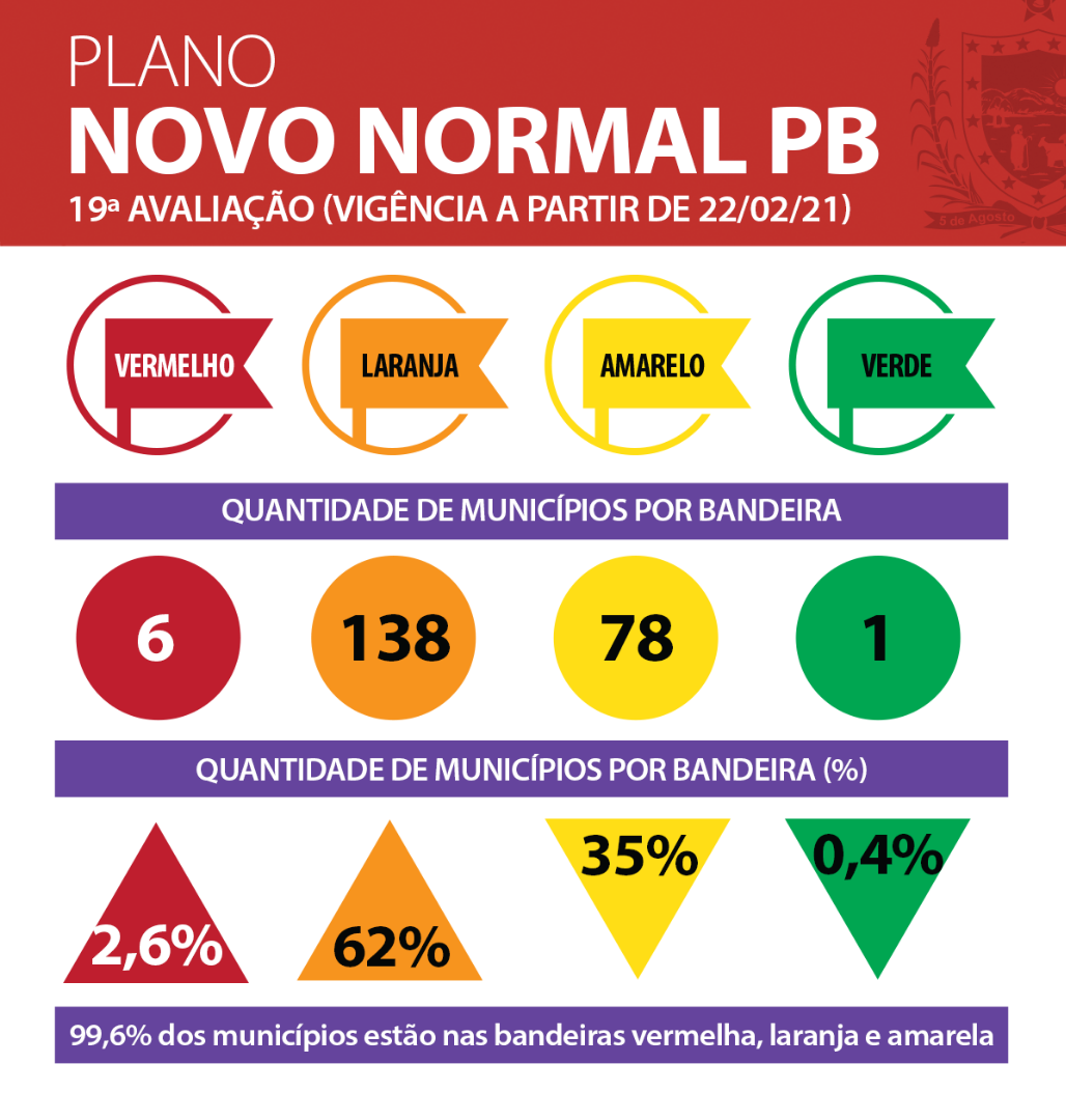 Municípios-semana-19.png