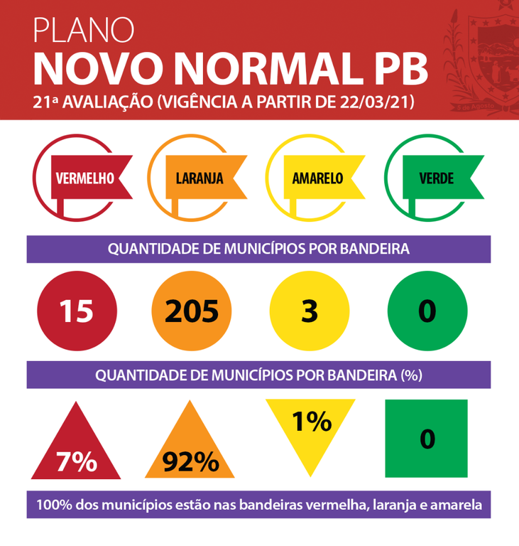 Municípios-semana-21.png