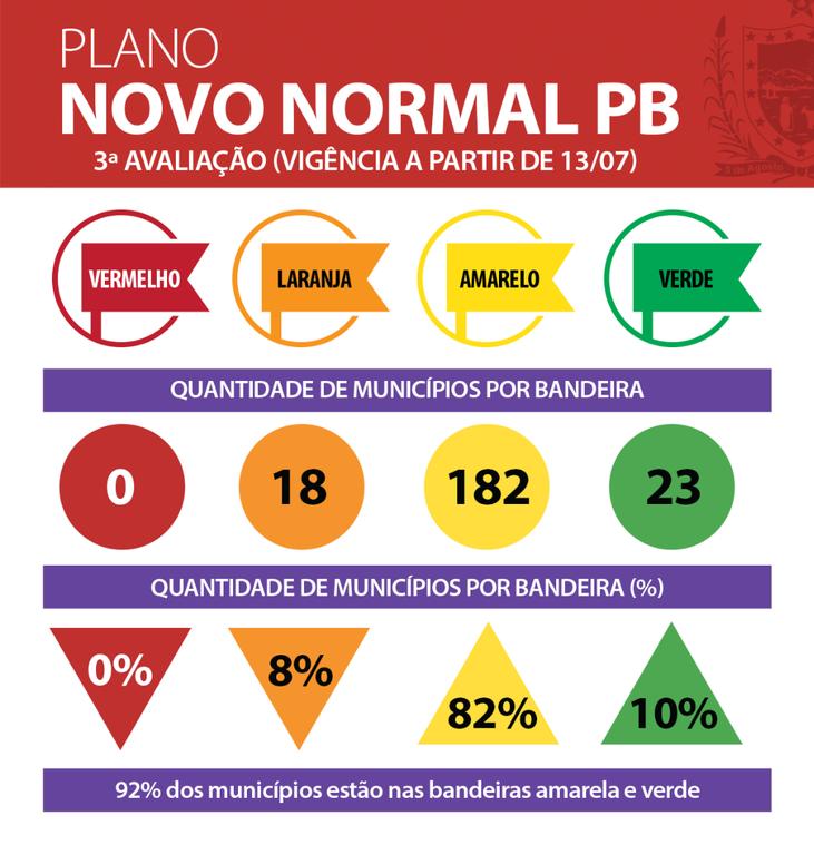 Municipios-semana-3.png