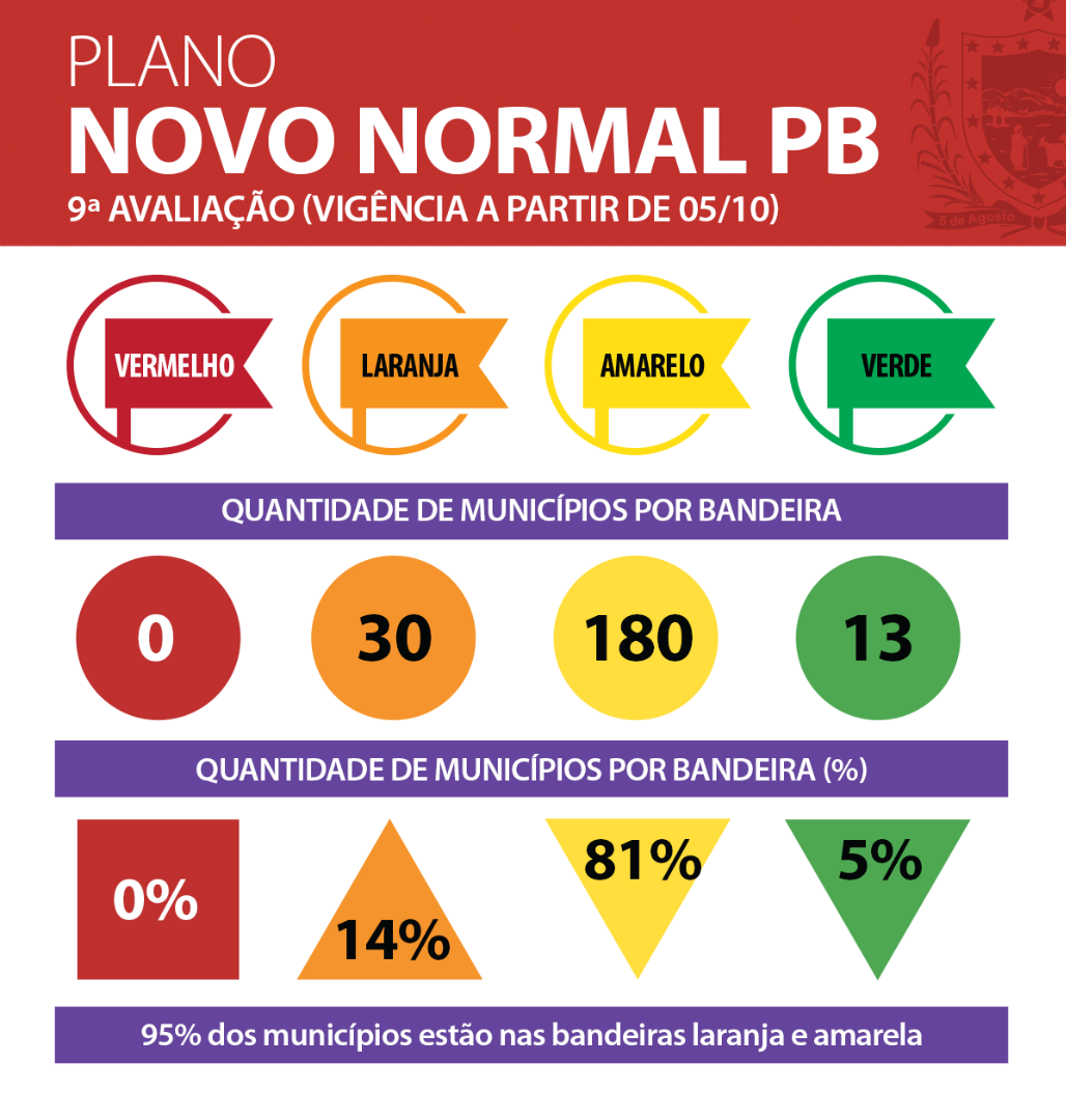 Municípios-semana-9.png