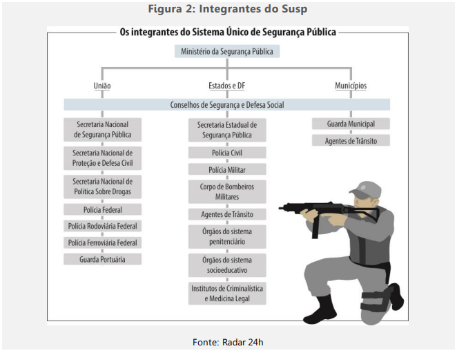 Integrantes_SUSP.png